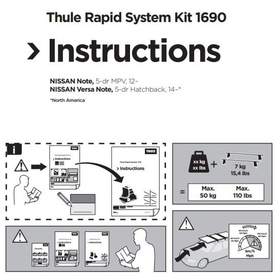 Thule Fit Kit 1690