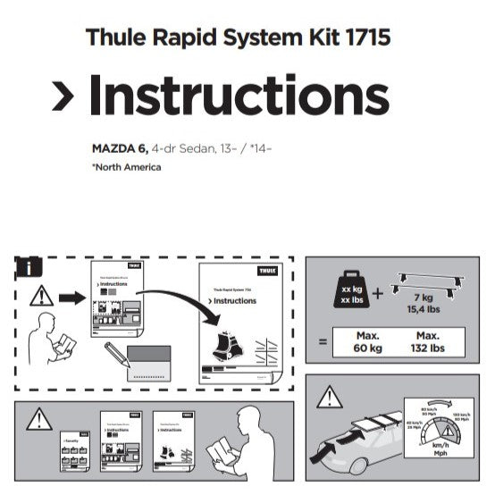 Thule Fit Kit 1715