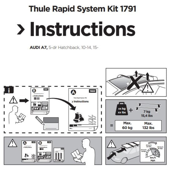 Thule Fit Kit 1791