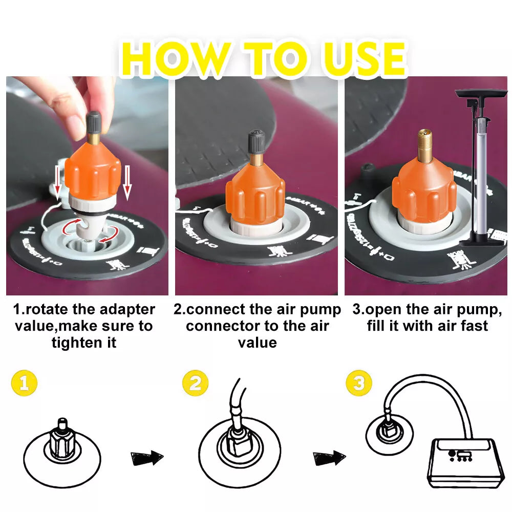 Instructional images showing how to use the adapter step-by-step