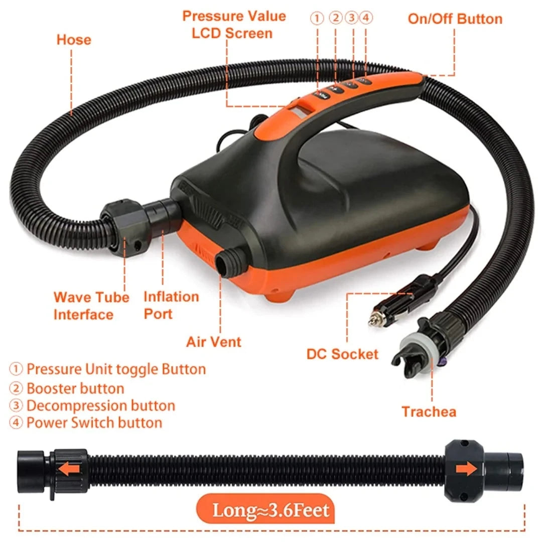 Diagram of electric pump highlighting key features like pressure value LCD, inflation mode, and air vent
