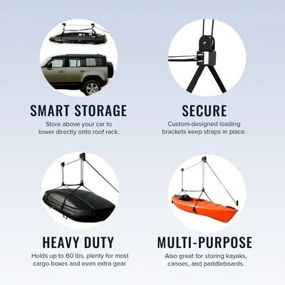 Cargo Box Ceiling Hoist overview