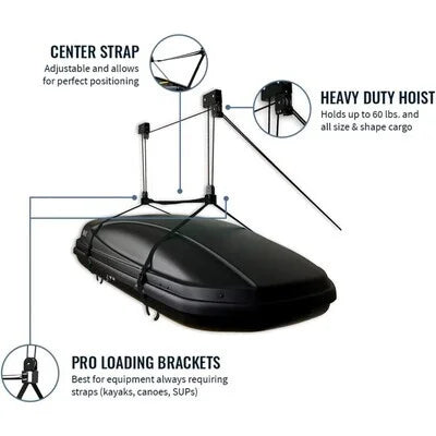Cargo Box Ceiling Hoist details