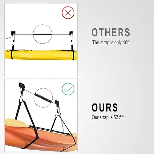 Comparison showing Onefeng kayak ceiling hoist with 52.5ft strap vs other brands with shorter 46ft strap – superior coverage for large gear storage