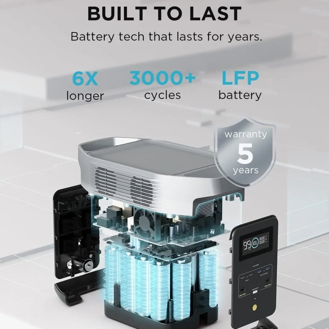EcoFlow Delta 2 built to last