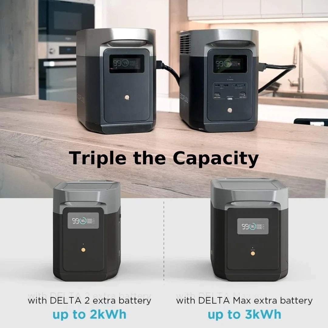 EcoFlow Delta 2 capacity