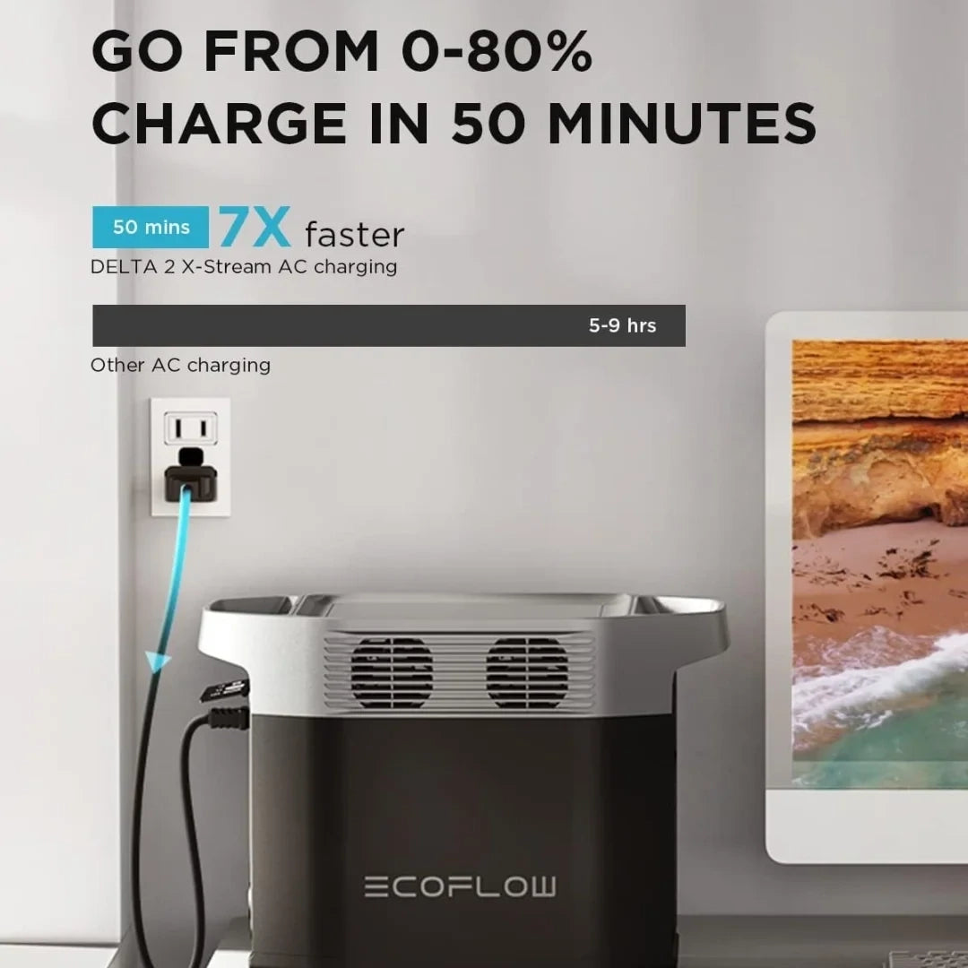 EcoFlow Delta 2
charging