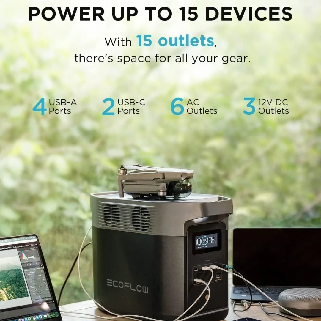 EcoFlow Delta 2 outlets