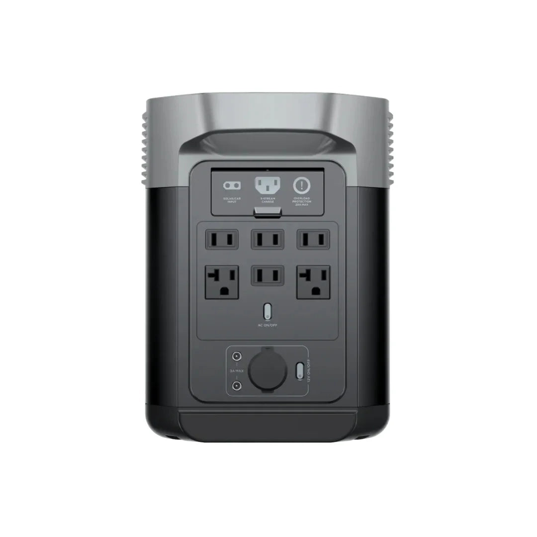 EcoFlow Delta 2 ports