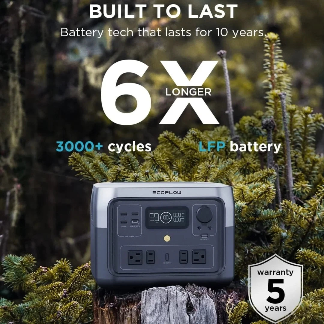 EcoFlow River 2 Max Battery Tech
