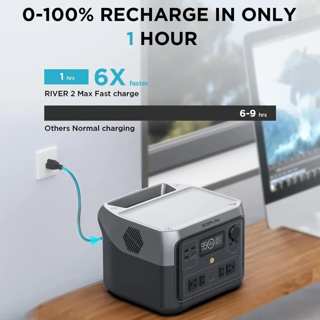 EcoFlow River 2 Max recharge