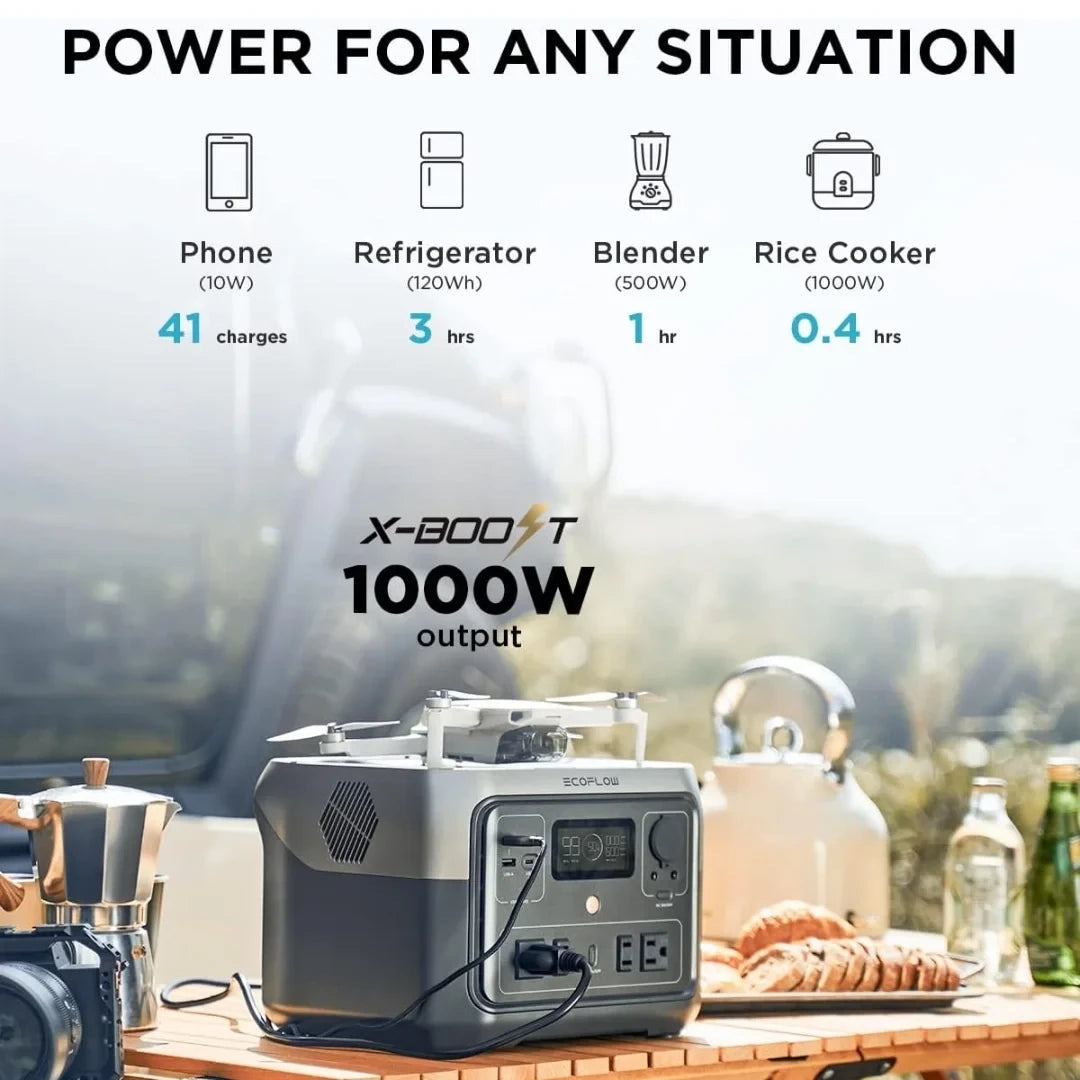 EcoFlow River 2 Max specifications