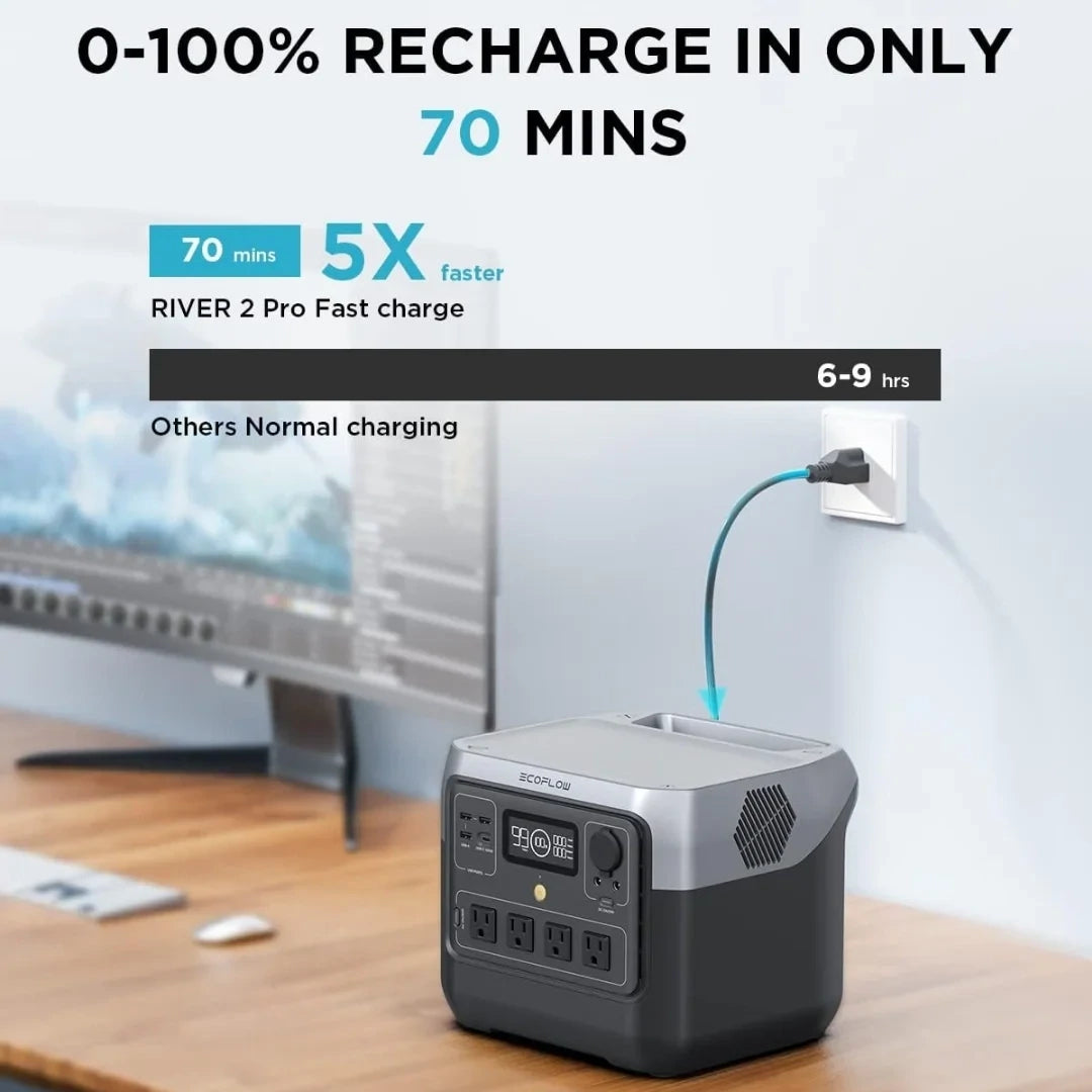 EcoFlow River 2 Pro recharge