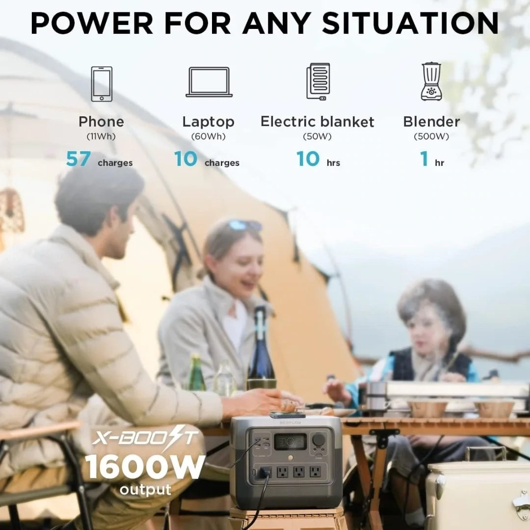EcoFlow River 2 Pro specifications