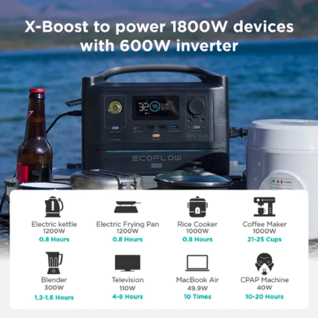 EcoFlow River Max specifications
