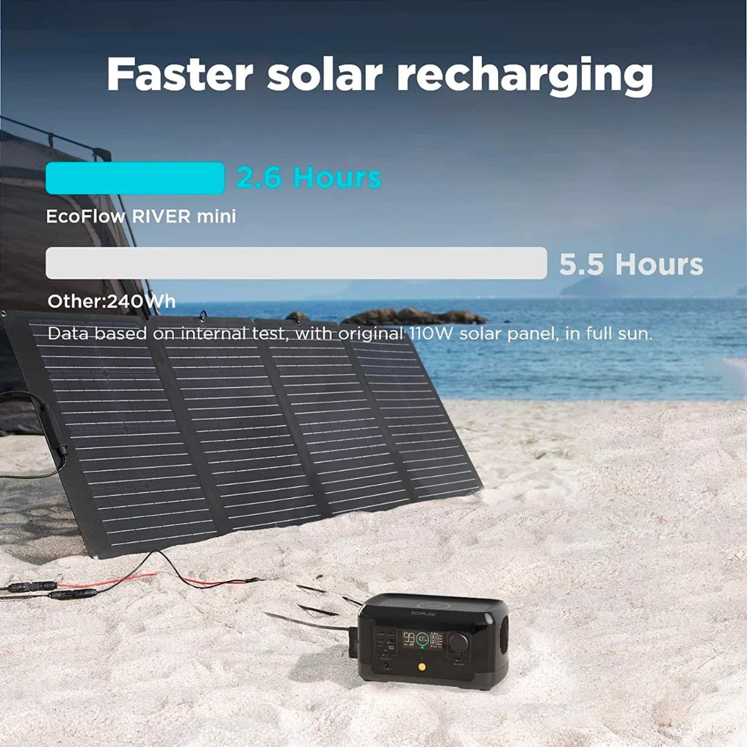 EcoFlow River Mini Wireless solar charging