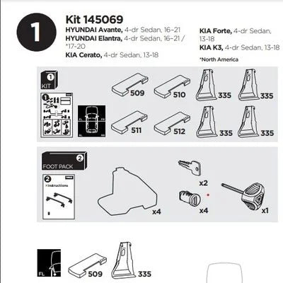 Thule Fit Kit 145069