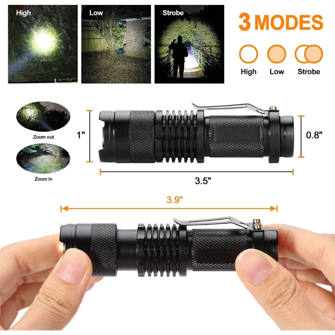 Diagram showing flashlight features, three light modes, and adjustable zoom