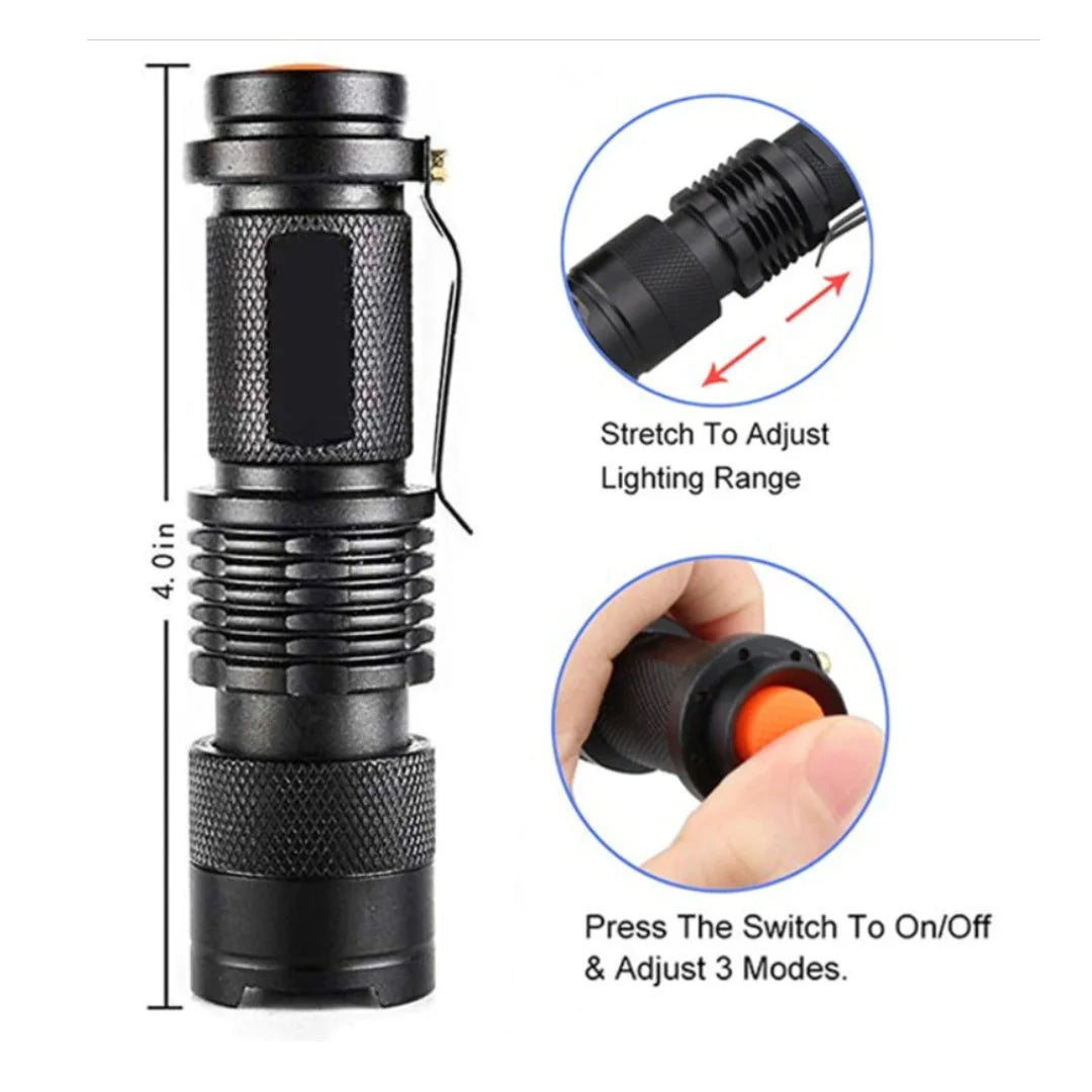 Close-up diagram of flashlight controls, showing zoom & power button functions