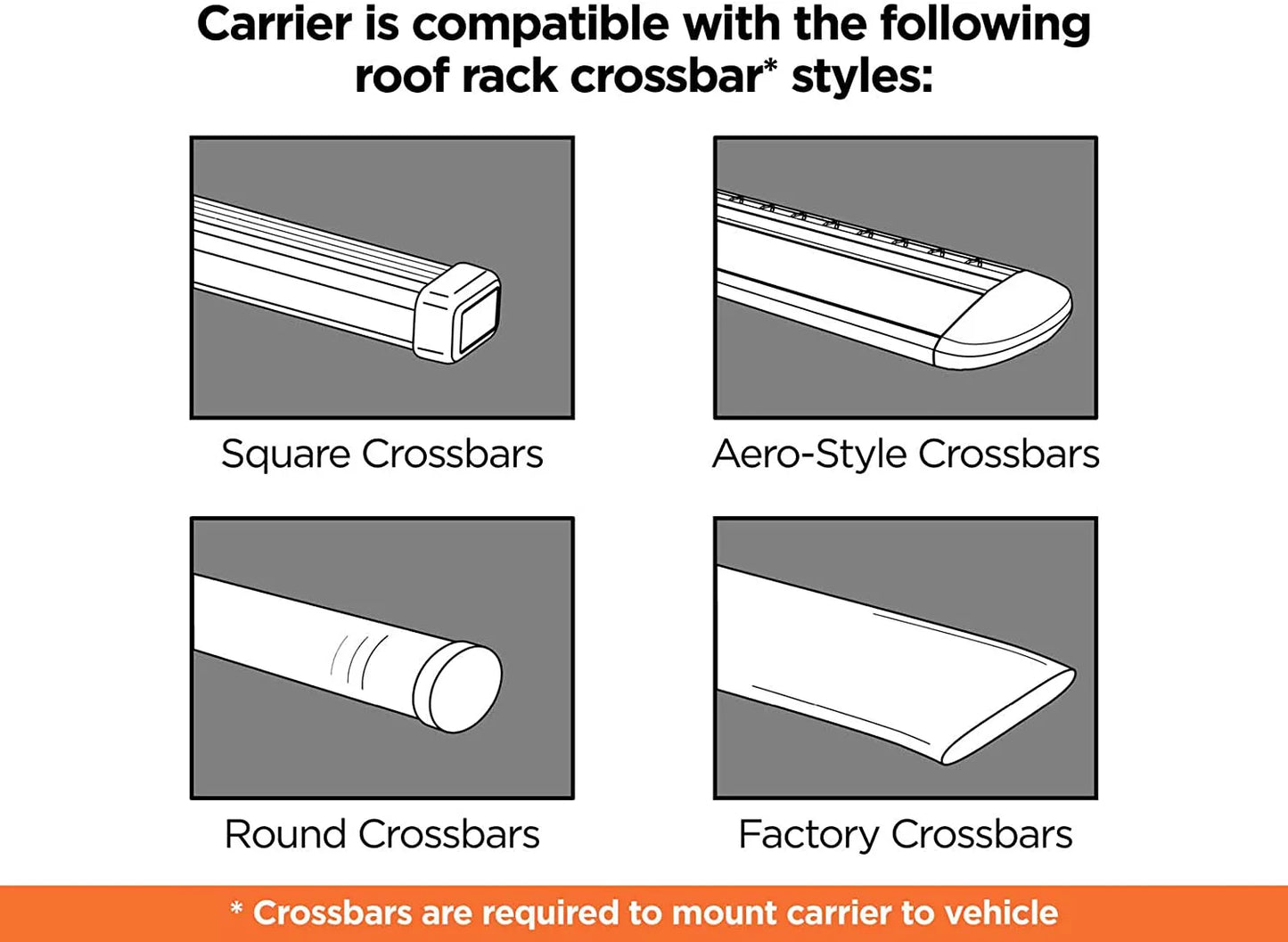 Compatibility chart for roof rack types – Graphic showing Thule Pulse Alpine compatibility with square, round, aero-style, and factory crossbars.
