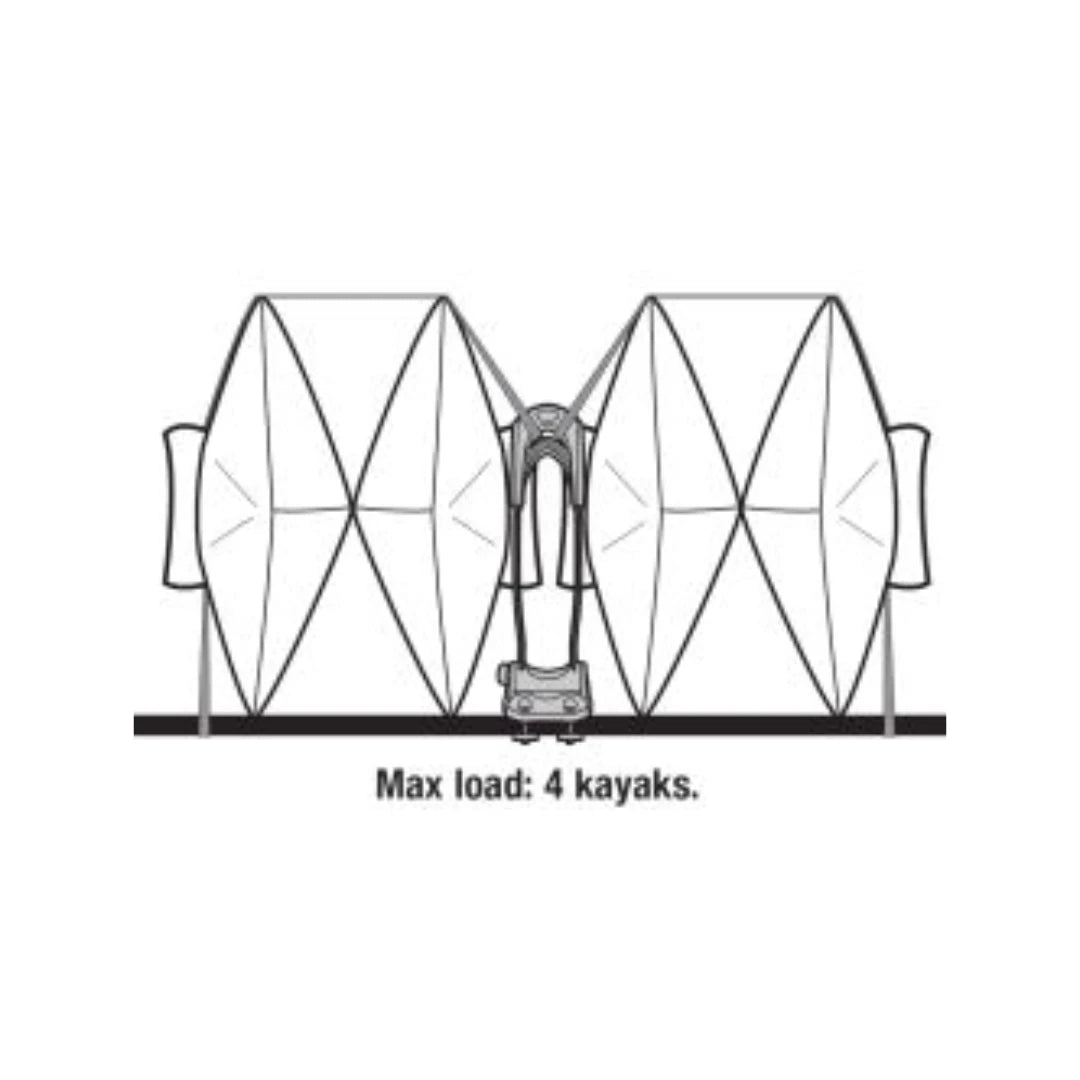 Thule 830 Stacker Kayak Carrier
max load 4 kayaks