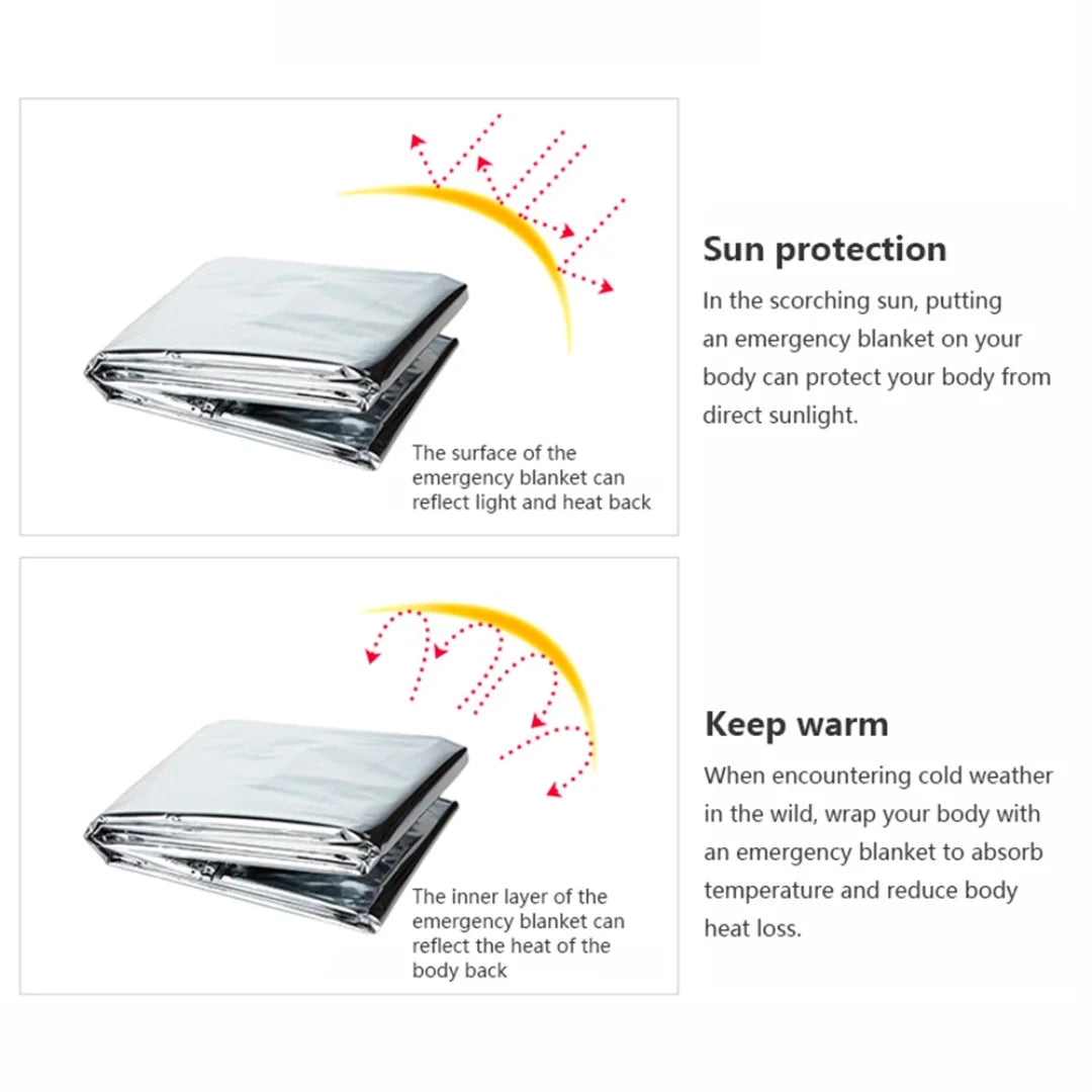 Folded emergency blanket with infographics highlighting sun protection and heat retention features