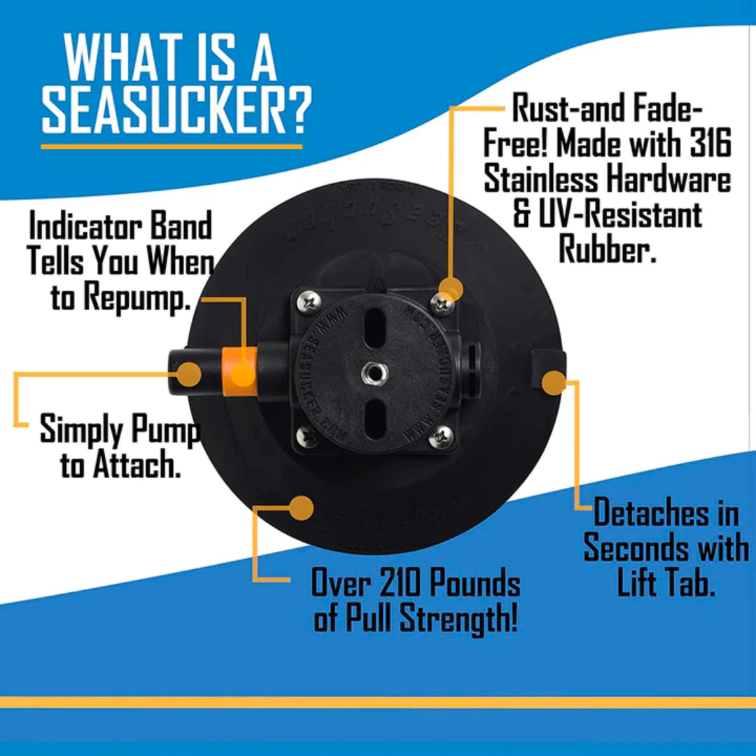 SeaSucker vacuum cup diagram explaining lift strength and mounting surface compatibility.