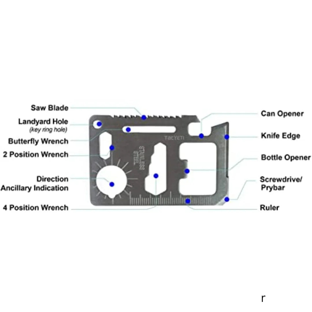 Diagram labeling all 11 functions of the saber card multi-tool, including saw blade and screwdrivers