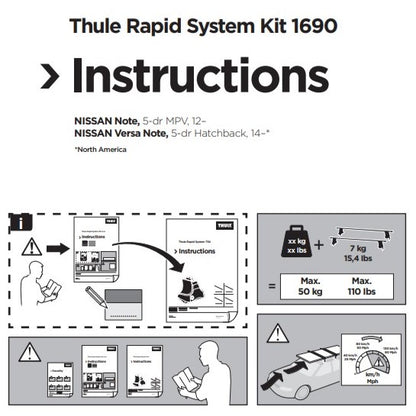 Thule Fit Kit 1690