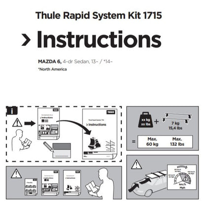 Thule Fit Kit 1715