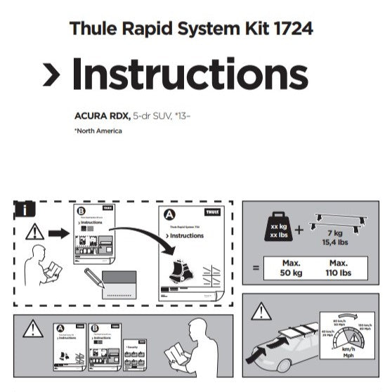 Thule Fit Kit 1724