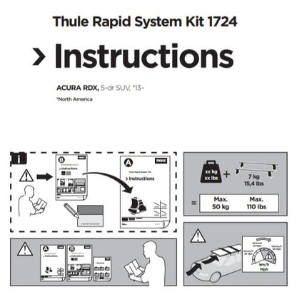 Thule Fit Kit 1724