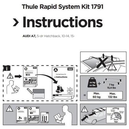 Thule Fit Kit 1791