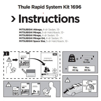 Thule Fit Kit 1696