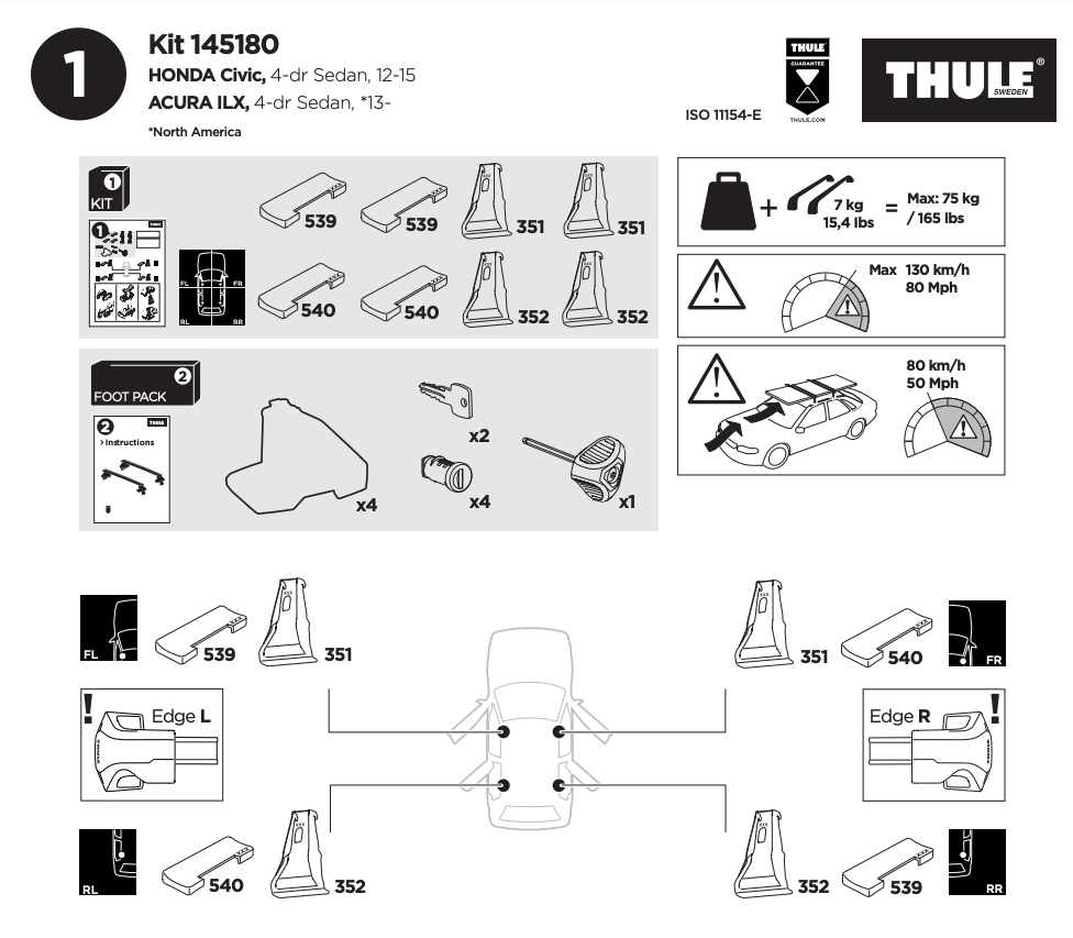 Thule Fit Kit 145180