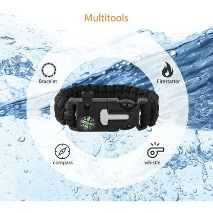 Infographic showing features of the paracord bracelet, including waterproof design and multi-tool capabilities.