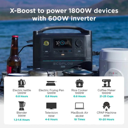 EcoFlow River Max specifications