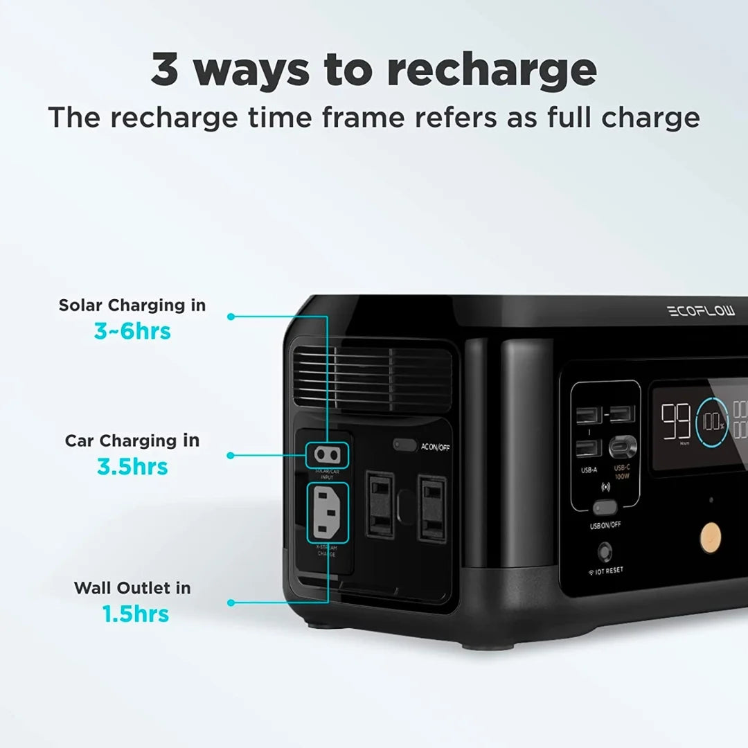 EcoFlow River Mini Wireless recharge options
