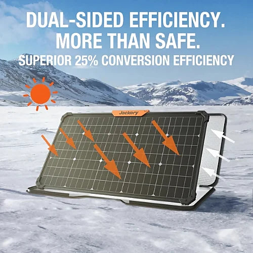 Jackery SolarSaga 80W Solar Panel – Dual-Sided
