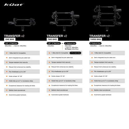 Kuat Transfer V2 comparison chart with specifications for 1, 2, 3, and 4-bike setups

