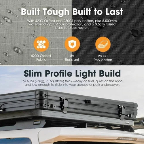 San Hima Gibb Pop Up Rooftop Tent - 360° View Straight Pop Up RTT