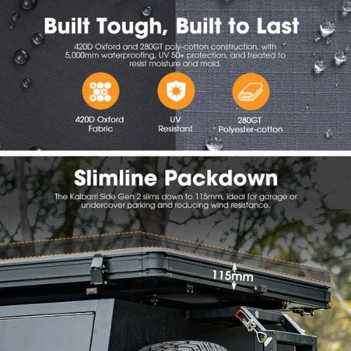 Product advertisement highlighting durability and packdown feature with text and icons on a dark background.