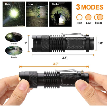 Diagram showing flashlight features, three light modes, and adjustable zoom
