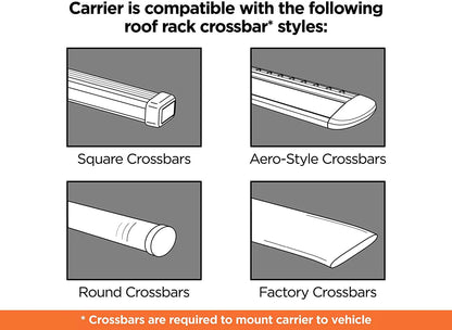 Compatibility chart for roof rack types – Graphic showing Thule Pulse Alpine compatibility with square, round, aero-style, and factory crossbars.