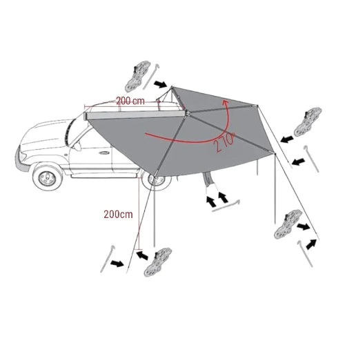 Diagram showing BatShade AO 270° rooftop awning coverage and left-side mounting orientation