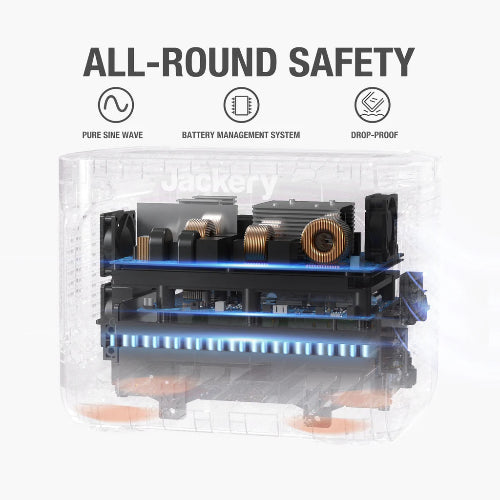 Power station used in an RV camping setup with laptop and appliances