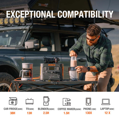 Jackery Explorer 1000 Pro connected to solar panels outdoors