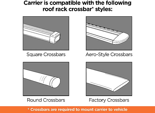 Chart showing Thule Pulse Alpine cargo box compatible crossbars including square, round, factory, and aero-style